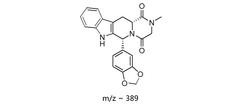 重磅炸弹药物,他达拉非可以根治ed吗