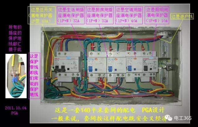 家庭装修中配电设备怎么接线,家庭装修插座布局视频