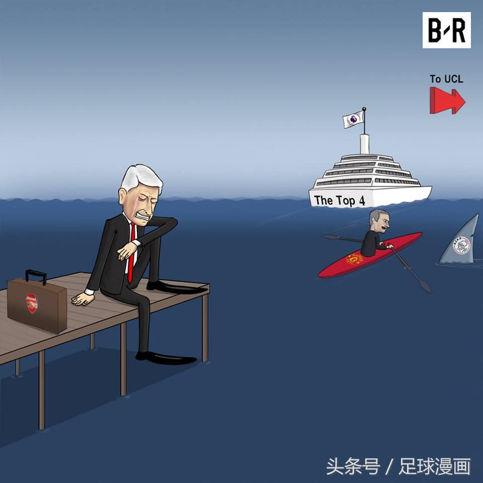 足球漫画欧冠,足球漫画版欧冠