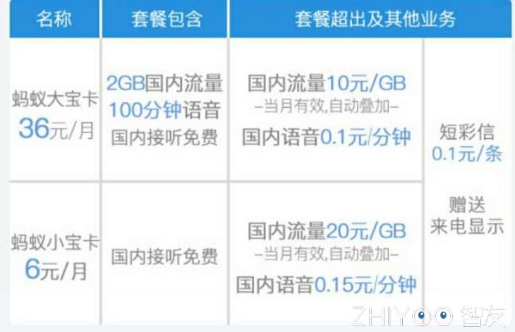 王宝强简约卡点,王宝强卡点模板9张