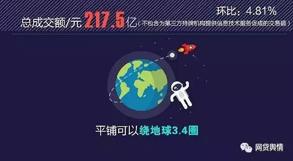 网信理财最新消息回款,网信理财最新消息视频