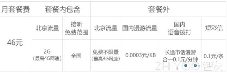 王宝强简约卡点,王宝强卡点模板9张