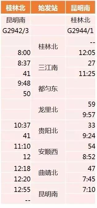 国庆假期南宁车站加开动车13趟,南宁铁路局春运加开火车