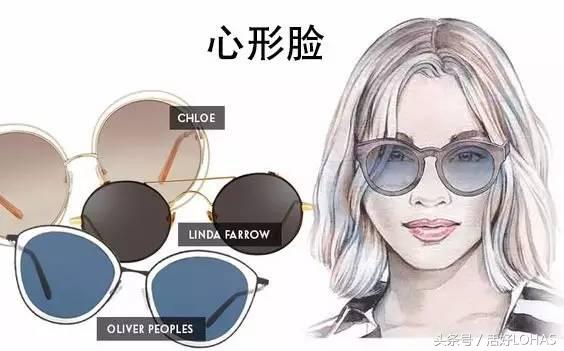 各种方法整容,最有效的整容方法就是减肥