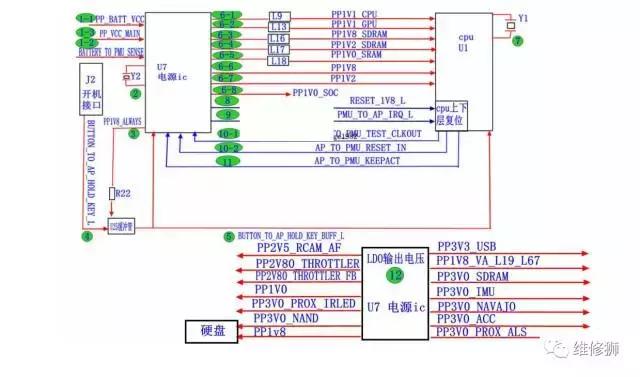 苹果6s进水不充电显示不支持配件,苹果6s进水不开机修复方法
