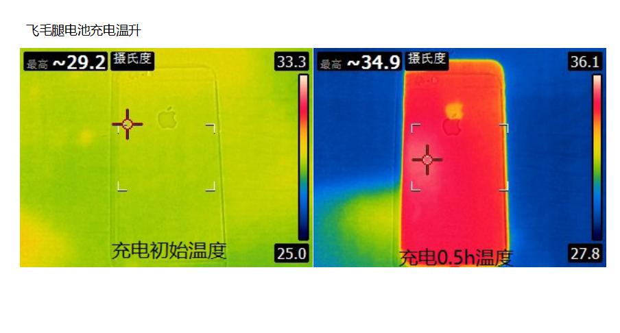 iphone换电池怎么区分原装,iPhone换电池怎么选电池