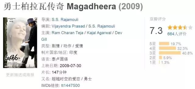 印度十部顶级开挂神片,印度开挂神片带你领略快意恩仇