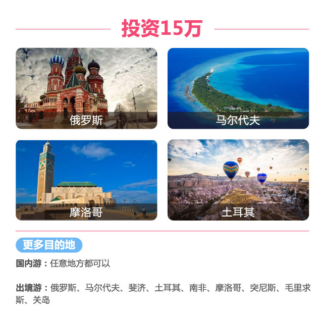 世界那么大不一定都能去看看,世界那么大不去看看可惜了