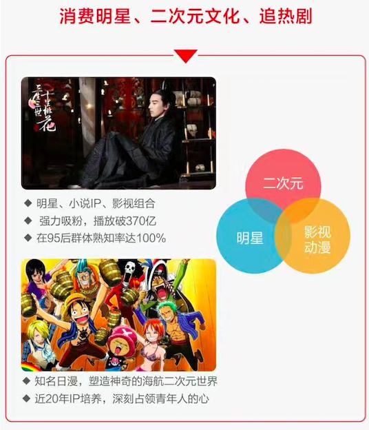 干货20分钟搞懂时态,一分钟看懂100个干货