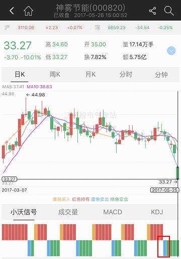 超级散户网上有吗,超级散户完结了吗