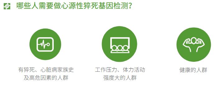 Goaway!心源性猝死