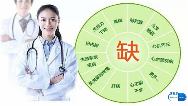 癌症晚期补充硒元素,肿瘤病人补硒必要吗