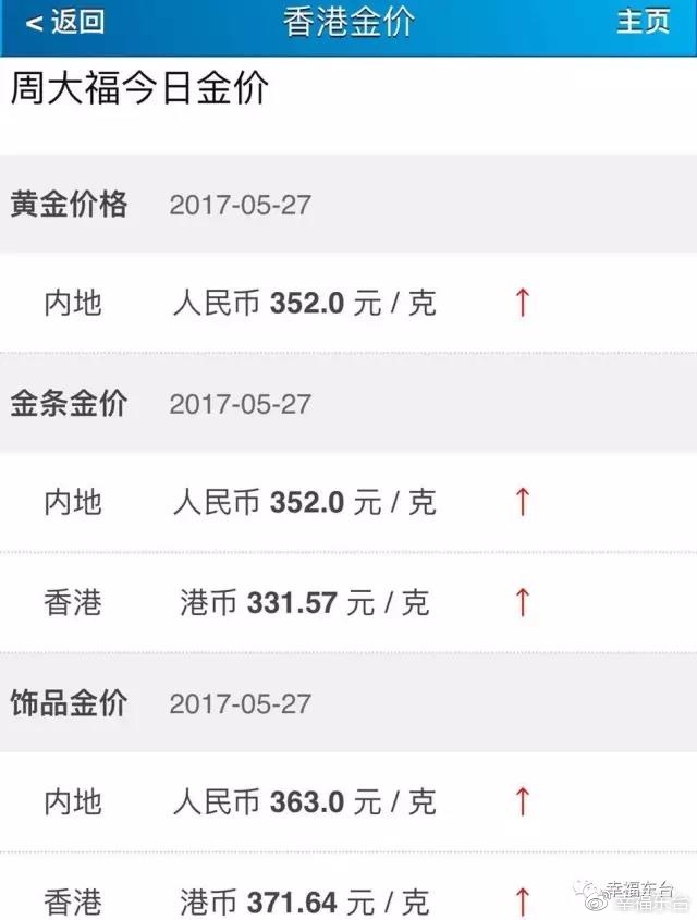 黄金貔貅网红款,黄金貔貅真假最简单的鉴别方法