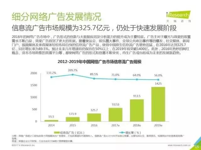 美拍真的不好吗,美拍能赚钱吗