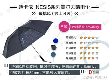 遮阳伞防晒霜哪个好用,防晒霜遮阳伞哪个效果好