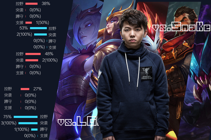 lpl春季赛sn3,lpl24年春季赛预测