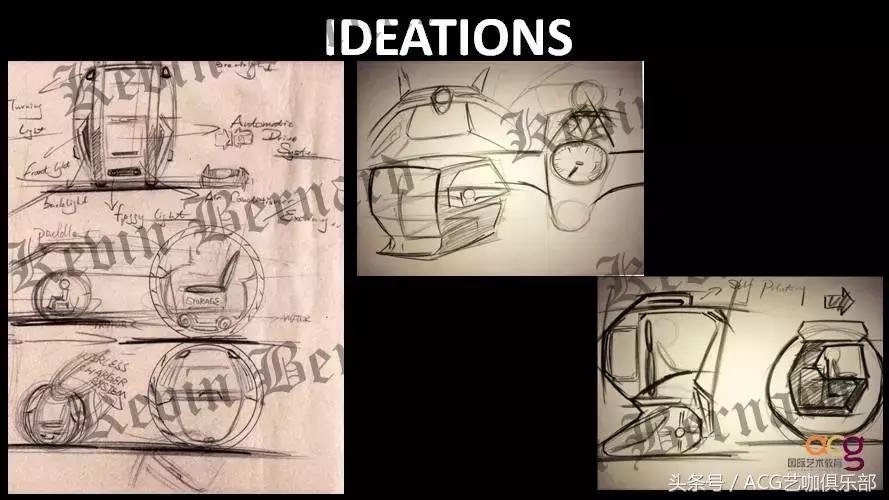 工业设计作品集在线制作,工业设计作品集如何命名
