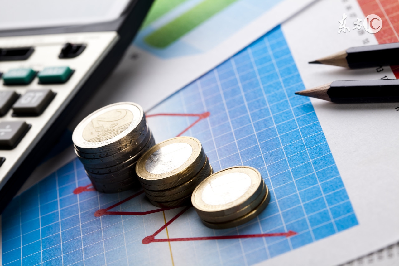 投资科普视频,投资创业的基本知识