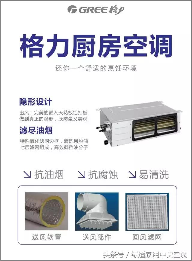 格力厨房专用空调测评,厨房空调格力厨房专用空调价格