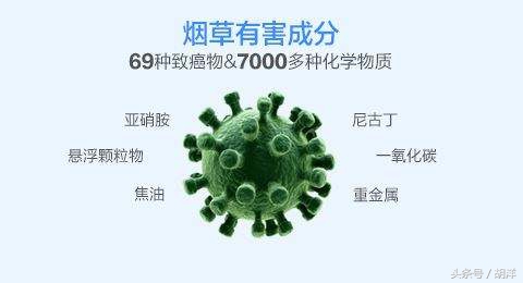 频繁的抽烟戒烟能否解除烟瘾,什么烟危害小适合戒烟