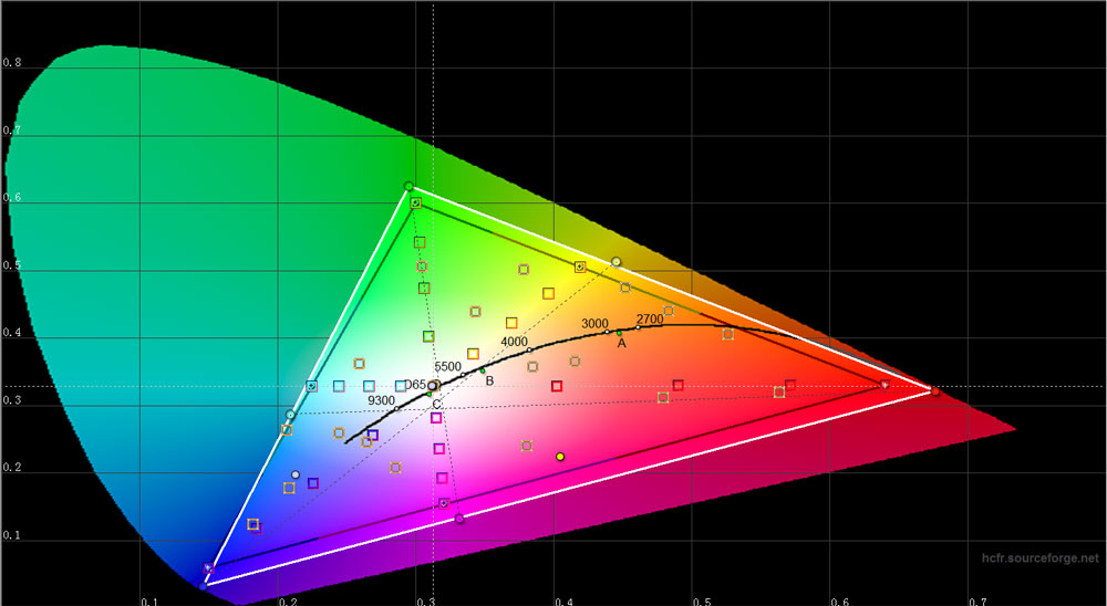 4k家庭影院投影设备,高清4k投影家庭影院