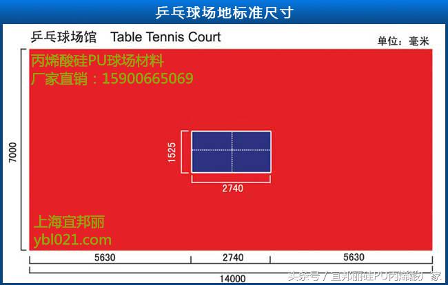 地坪基础知识,运动场地用什么地坪最好