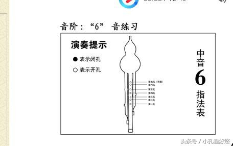 葫芦丝低音1234567,葫芦丝1234567中音练习
