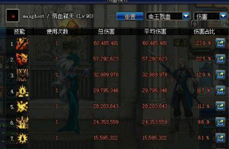 dnf真猪套为什么强,假猪套和异界套哪个好