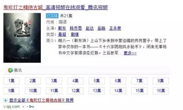 解析视频网站用什么算法,视频解析网站怎么盈利