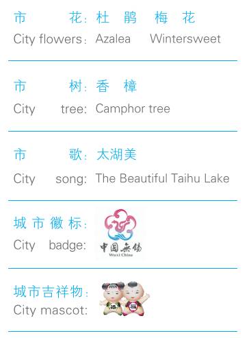 我叫无锡，这是我的2017年版中英文最新简历！