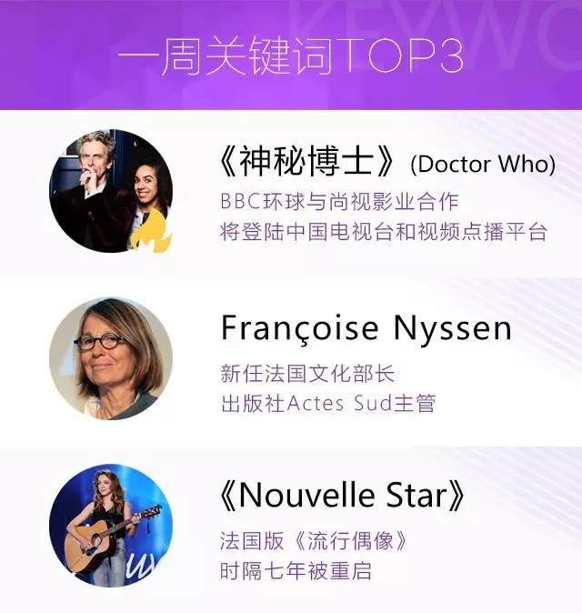 M观察|英法热点:英国人民的心头好《神秘博士》即将来华,意不意外,惊不惊喜?