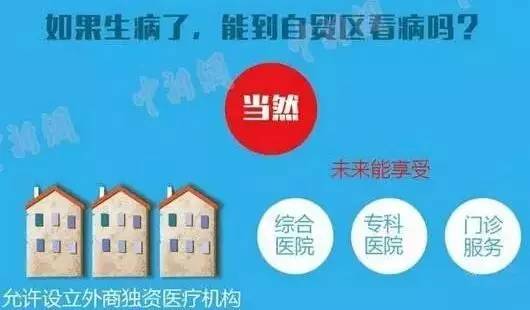 湖北自贸区发展机遇,湖北自贸区设立