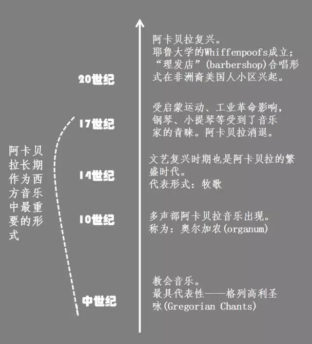 让小孩子快速起床的起床音乐,可以让小朋友一听就起床的歌