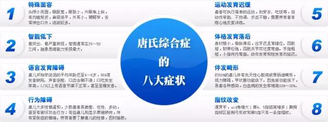 孕妇产前唐筛检查注意什么,孕妈产前都要做什么检查