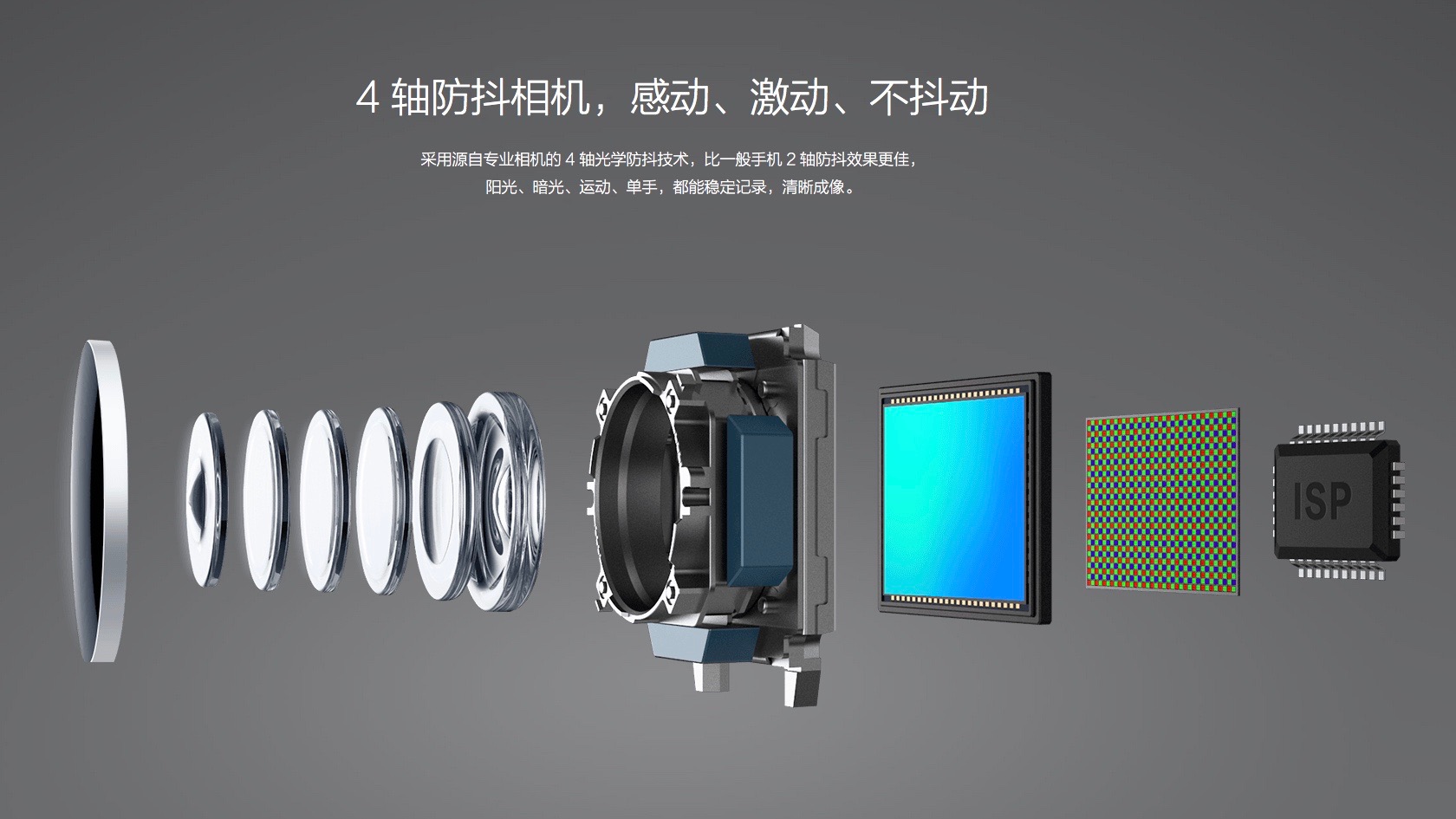 小米mix5黑科技,小米平板5黑科技
