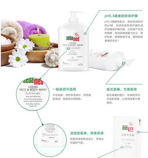 后背腿上全是痘印,后背胳膊类似鸡皮肤的痘