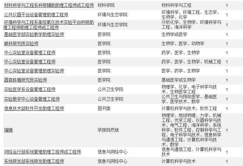 福建省普通教师招聘,福建省教育厅招聘人员的条件