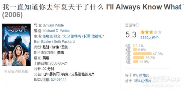 关公大战外星人怎么样,关公大战外星人完整