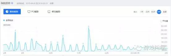 从电视硬广到节目借势《全民枪战2.0》已开始线下KTV铺量营销