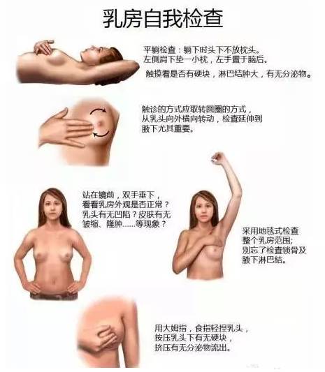 预防乳腺癌粉红丝带,帮你预防乳腺癌杀手