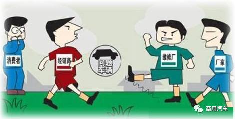 3.15，4大平台针对汽车行业都说了个啥？