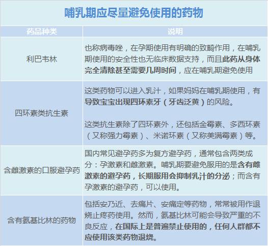 哺乳期妈妈生病奶不够吃怎么办,哺乳期妈妈生病宝宝会不舒服吗