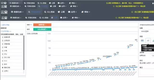 大数据平台底层技术,大数据平台需要什么技术