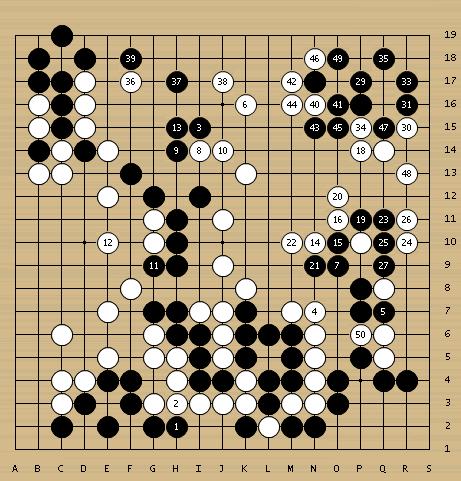 难越的半目天堑AlphaGo自我对局的欣赏与学习（7）