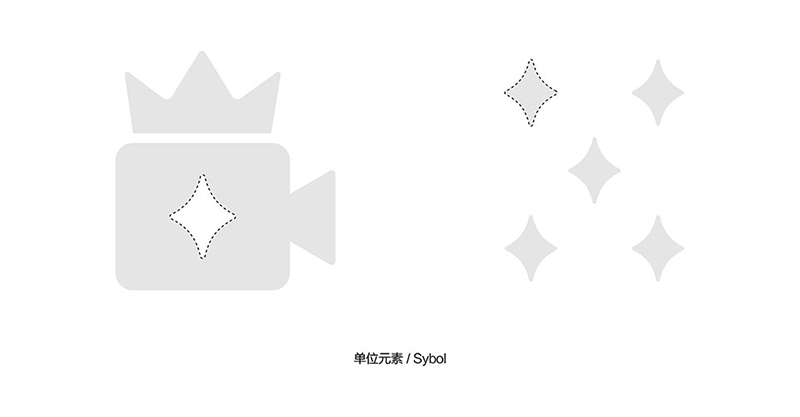 原来闪咖品牌设计是这样炼成的
