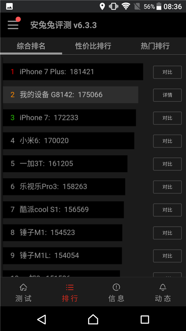 索尼黑科技xperia系列,黑科技满满产品
