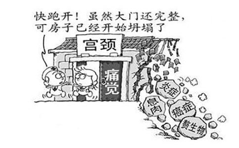 怎么会得上宫颈炎的,怎么才会判定为宫颈炎