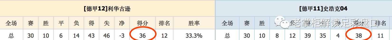 竞彩高手是怎样炼成的,期货高手是如何炼成的