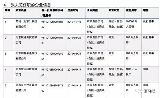 共享单车给创业者怎样启示,共享单车带来的新商机