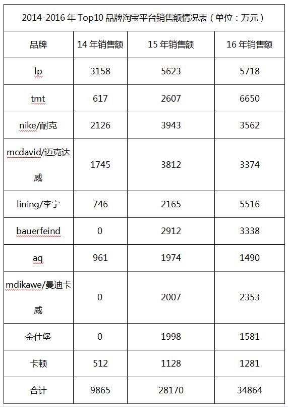 中国青年的压力,中国年轻人压力